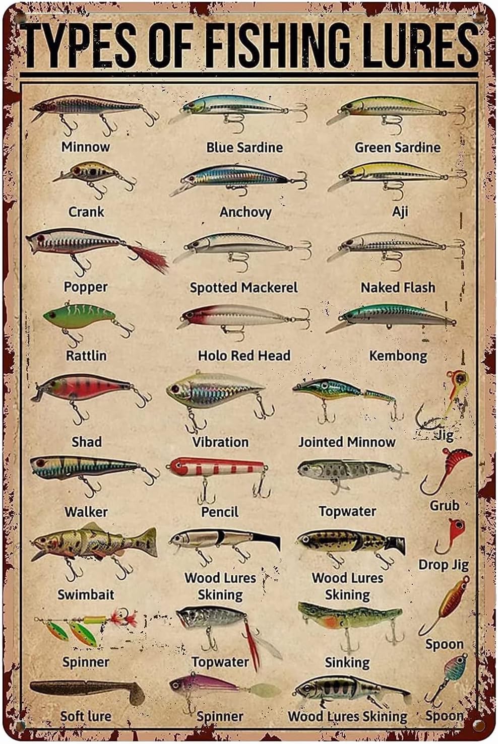 1d, TYPES OF FISHING LURES Ken - Embroidery Wall Art recensie en prijs
